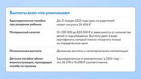 Что дает регистрация самозанятого в Техносила