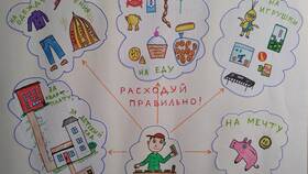 Что такое расходы семьи в Техносила