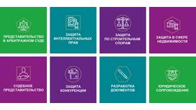 Что является имуществом: правовое определение и виды в Техносила