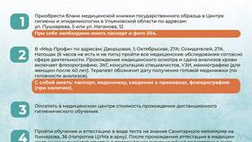 Как оформить электронную медицинскую книжку в Техносила