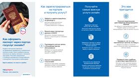 Как оформить новый паспорт через Госуслуги в Техносила