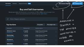 Как отключить подписку Telegram Premium через бота в Техносила