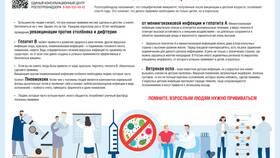 Как отмечается корь в медицинских книжках