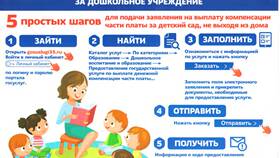 Как отправить заявление на выплату в Техносила