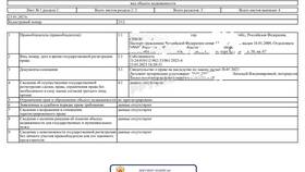 Как получить выписку из ЕГРН через Госуслуги в Техносила