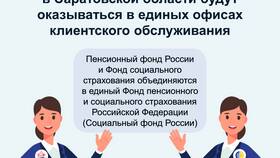 Как позвонить в Пенсионный фонд России (ПФР)