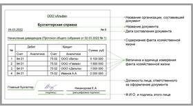 Как правильно оформить доверенность на получение заработной платы в Техносила