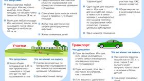 Как правильно посчитать доход семьи в Техносила