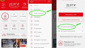 Как узнать подключенные услуги на МТС в Техносила