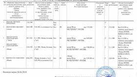 Как заказать выписку из ЕГРН через МФЦ в Техносила