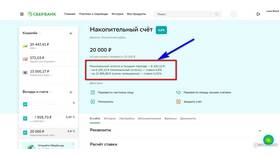 Накопительный счет Сбербанка: отзывы и особенности в Техносила