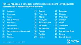 ООО 