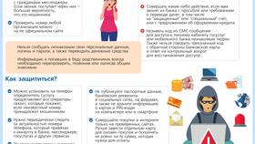 Почему банки вводят в заблуждение клиентов в Техносила