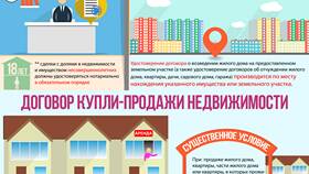 Зачем нужен СНИЛС при продаже квартиры в Техносила
