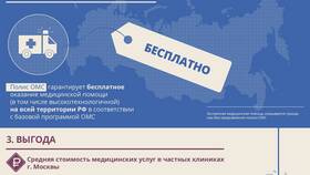Зачем нужны СНИЛС и полис ОМС